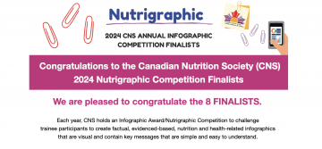 Leah Robinson 2024 Nutrigraphic Finalist “The Gluten Debate: For Children.  Is a Gluten Free Diet Nutritionally Adequate?”